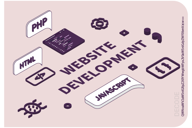 Digital marketing agency for website development banner by Marketing Grey